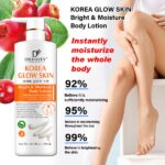 لوسیون بدن روشن و مرطوب‌کننده دکتر دیوی ۵۰۰ میلی‌لیتر | شهریار طب درگهان - تصویر 5